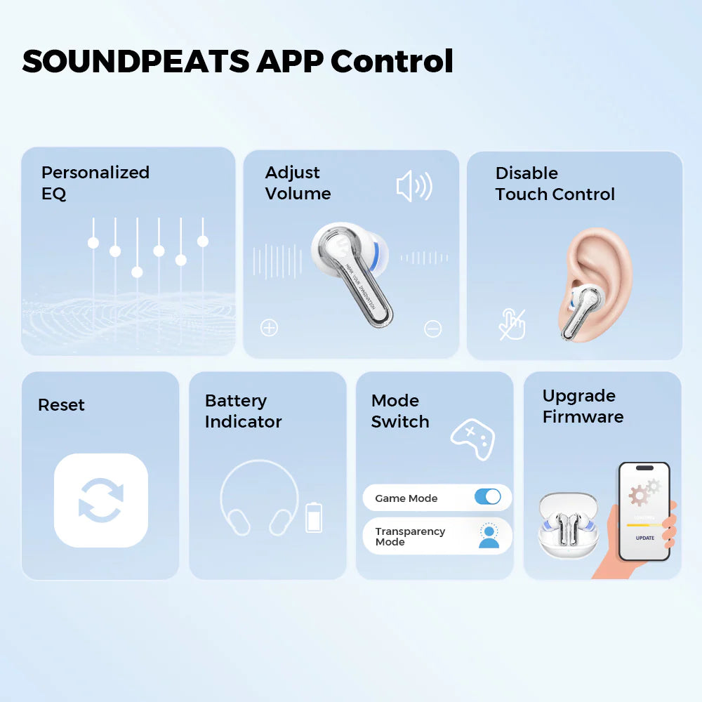 Clear Audífonos Inalambrico Bluetooth 5.3 Doble Micrófono ENC Gaming